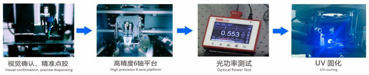 激光雷达AA设备流程介绍.png