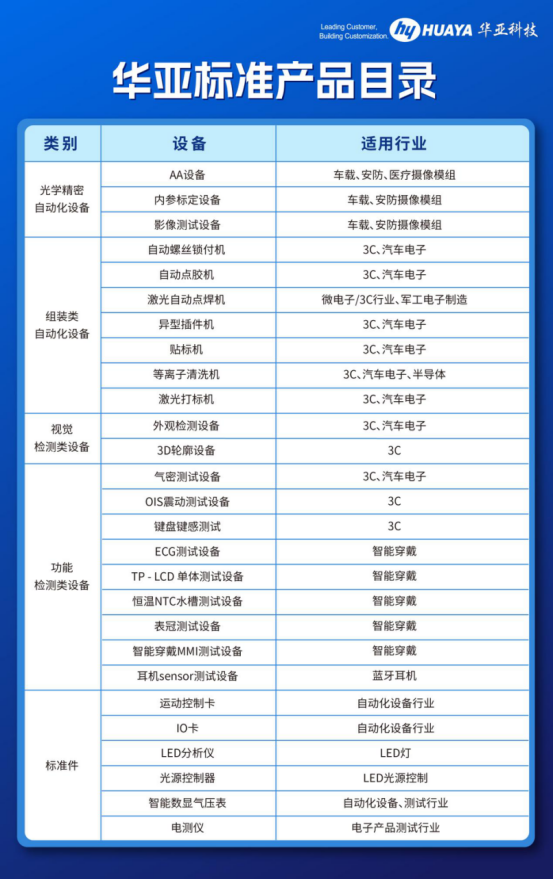 华亚标准产品发布会1286.png